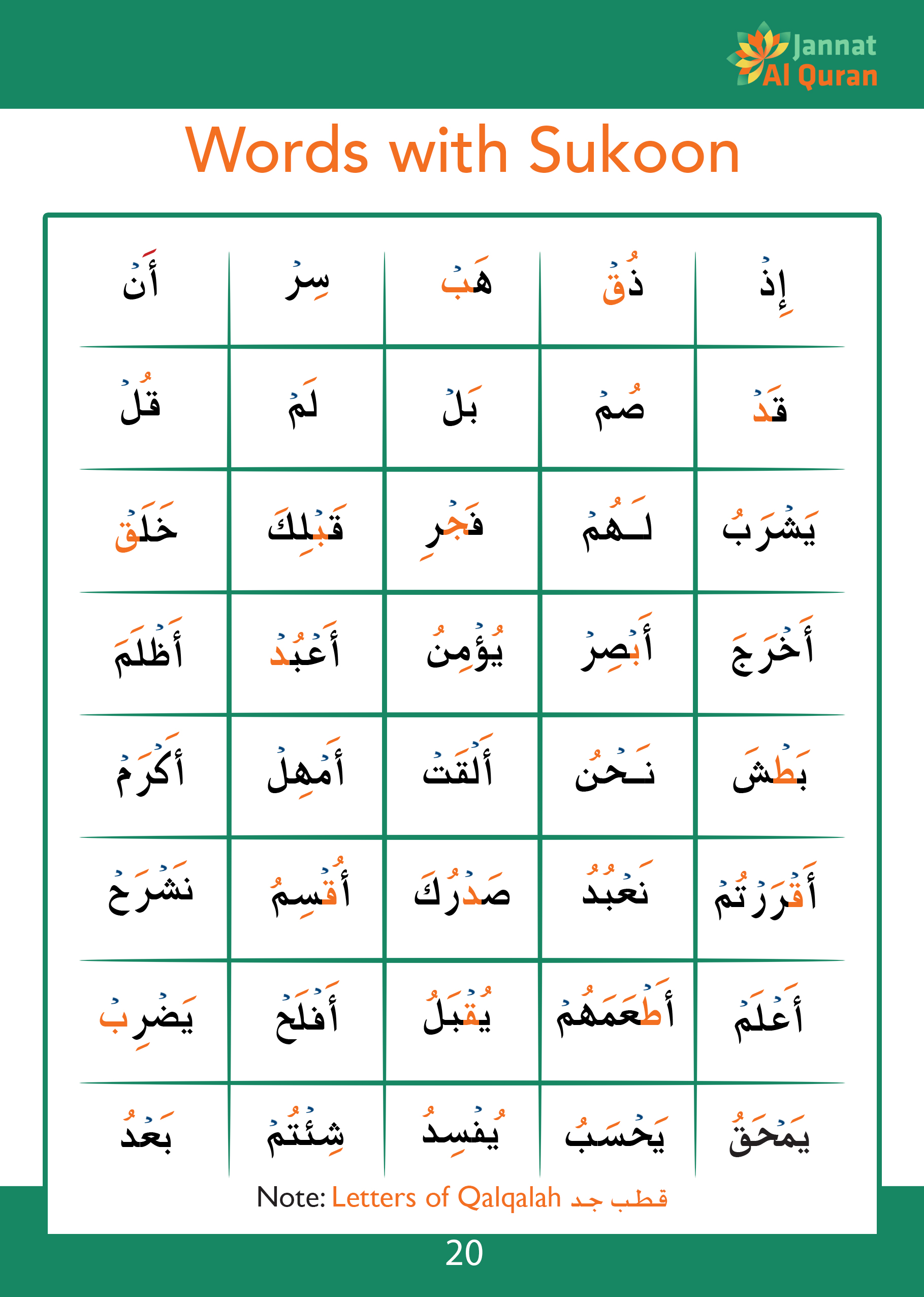 learn recite quran online with tajweed classes online quranic alphabet